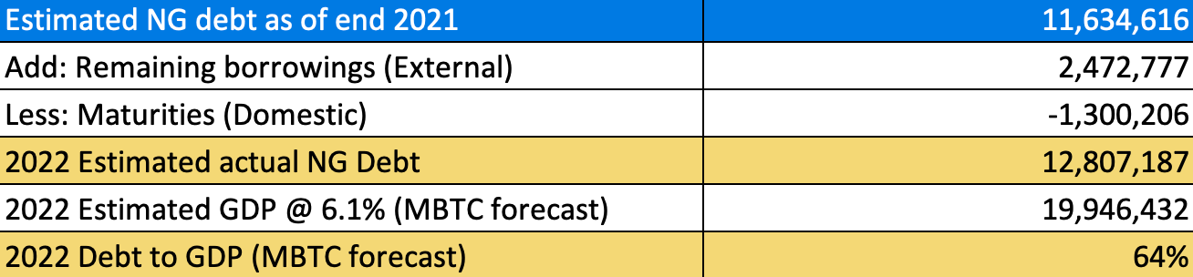 Table 3