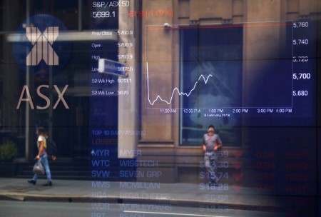 Global yield fever cools, but EM conditions tighten