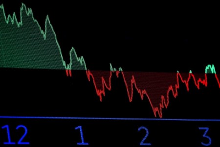 Global equity funds post their biggest weekly outflow in six weeks