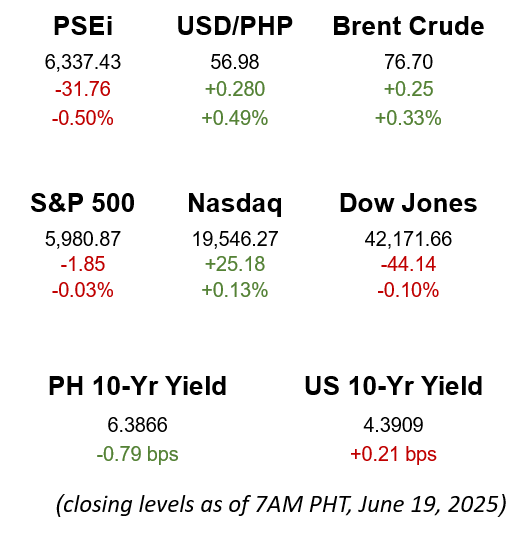 The Gist Image