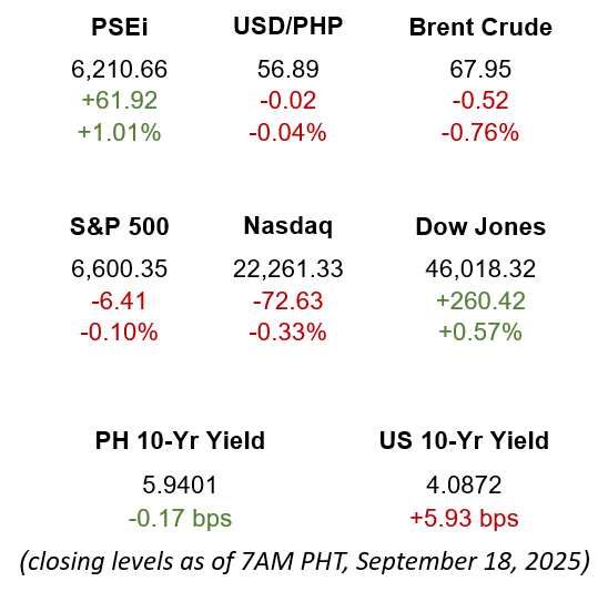 The Gist Image