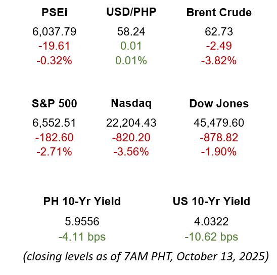 The Gist Image