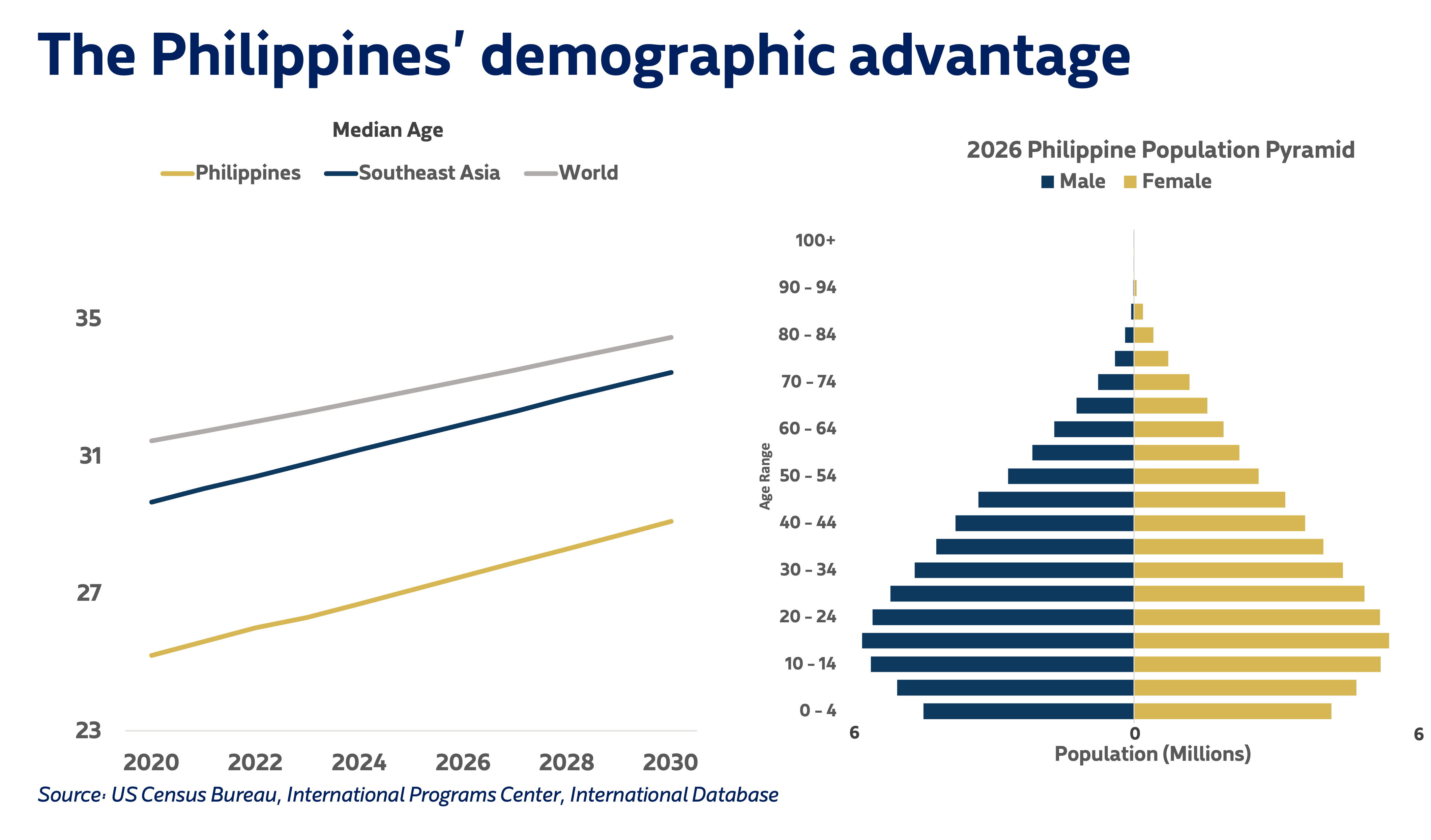 260909-Demographics-1-v2.png